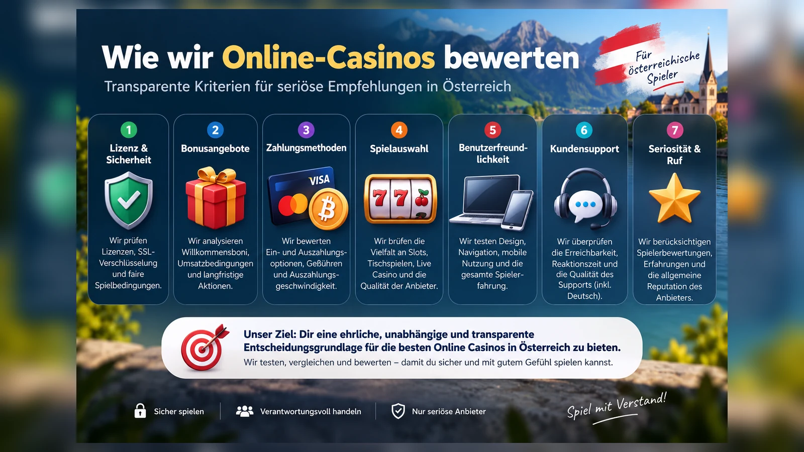 beste online casinos österreich